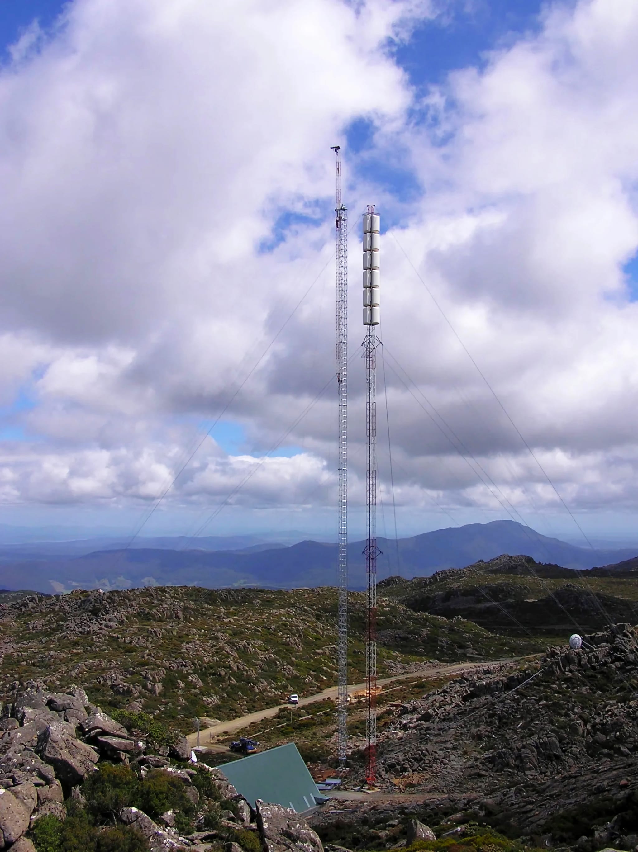 Guyed Masts